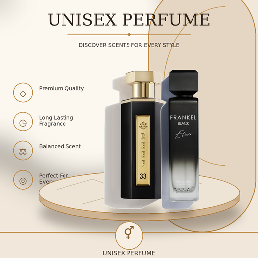 Unisex perfume collection